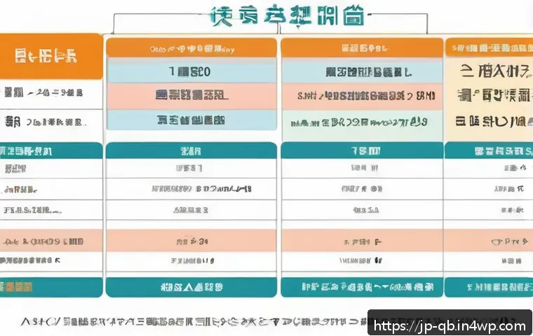 정보 다이어트법을 적용한 블로그 운영 관련 이미지 1